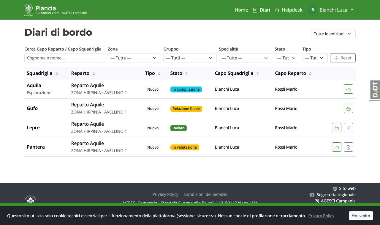 Lista diari